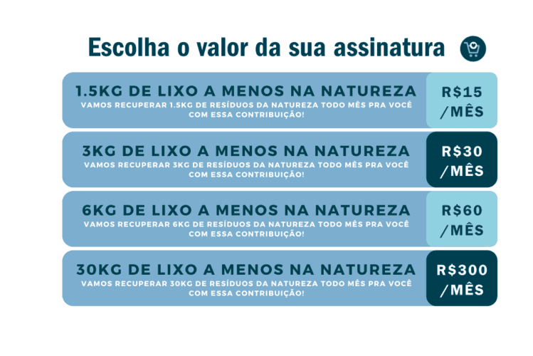 Limpeza de Praias - Thumbnail 2